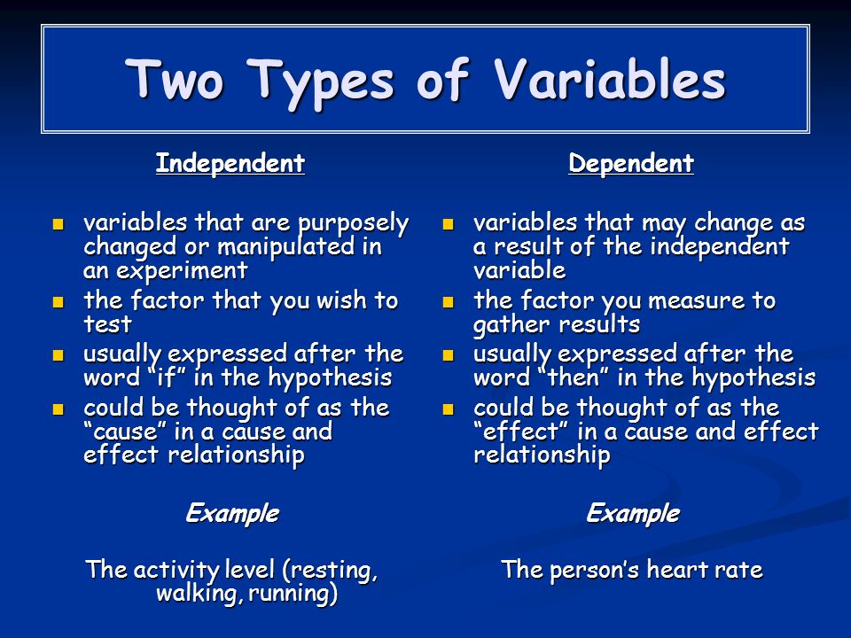 Two Types of Variables Independent variables that are purposely changed or manipulated in an experiment variables that are purposely changed or manipulated in an experiment the factor that you wish to test the factor that you wish to test usually expressed after the word if in the hypothesis usually expressed after the word if in the hypothesis could be thought of as the cause in a cause and effect relationship could be thought of as the cause in a cause and effect relationshipExample The activity level (resting, walking, running) Dependent variables that may change as a result of the independent variable the factor you measure to gather results usually expressed after the word then in the hypothesis could be thought of as the effect in a cause and effect relationship Example The person’s heart rate