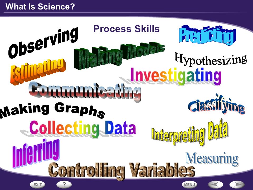 What Is Science Process Skills