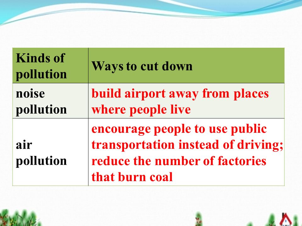 Kinds of pollution Ways to cut down noise pollution build airport away from places where people live air pollution encourage people to use public transportation instead of driving; reduce the number of factories that burn coal