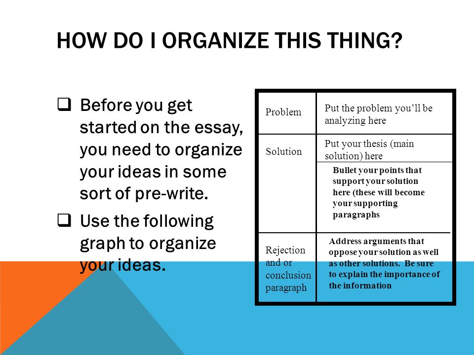 Problems And Solutions Essay