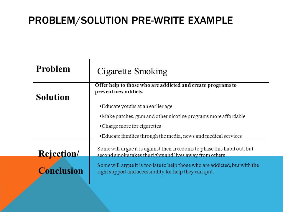 Problem solution paper example