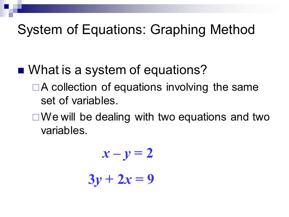 Swbat Solve A System Of Equations Using The Graphing Method Tues 5 System Of Equations Graphing Method What