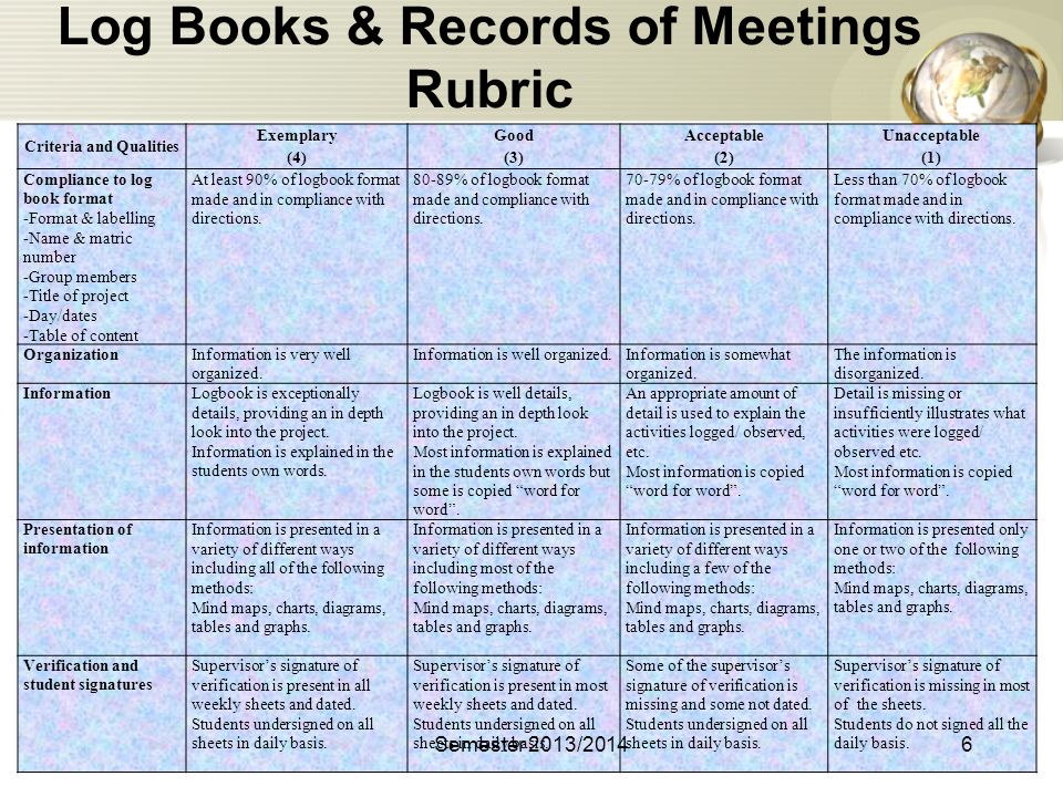 Dissertation Log Book