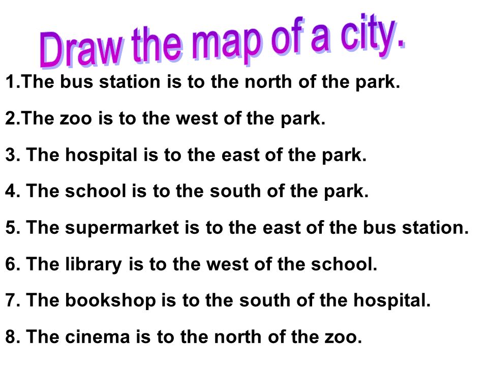 1.The bus station is to the north of the park. 2.The zoo is to the west of the park.