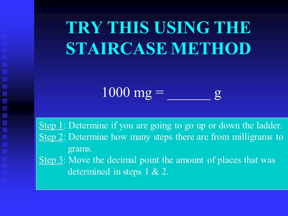 THE METRIC CONVERSION CHART (STAIRCASE METHOD) Kilo 1000 units Hecto 100 units Deka 10 units Basic Unit Deci 0.1 units Centi 0.01 units Milli units To convert to a smaller unit, move decimal point to the right or multiply.