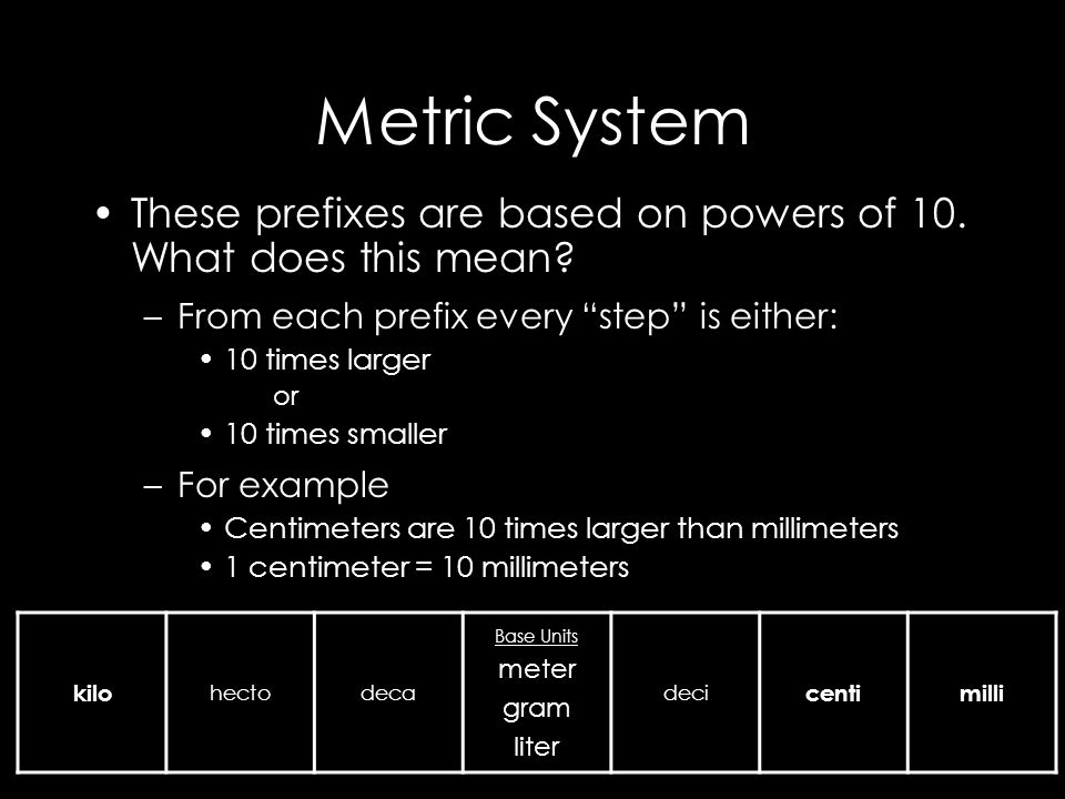 Metric System The three prefixes that are used the most are: –kilo –centi –milli kilo hectodeca Base Units meter gram liter deci centimilli