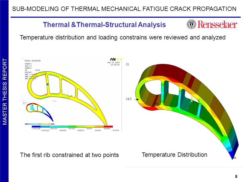 Phd Thesis Report