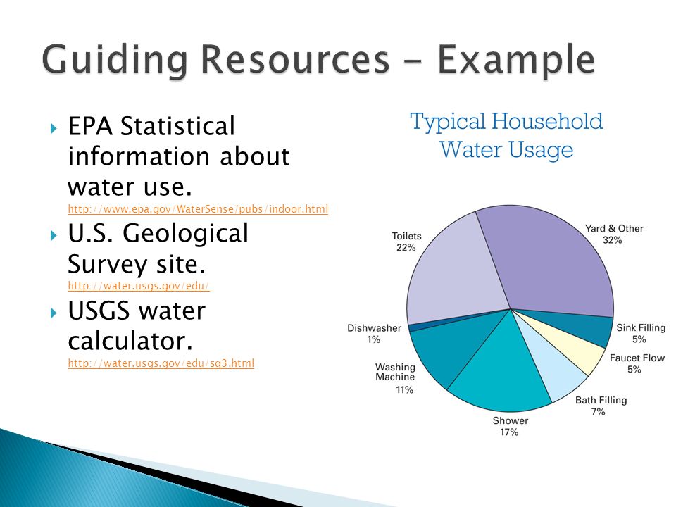  EPA Statistical information about water use.
