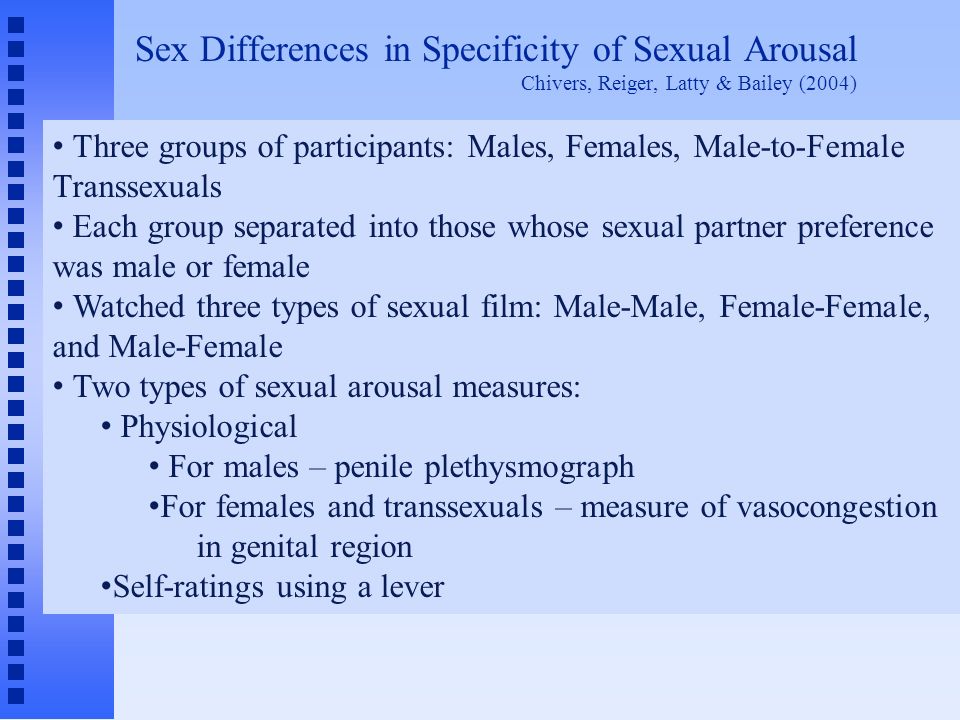 bisexual-study-against-reiger