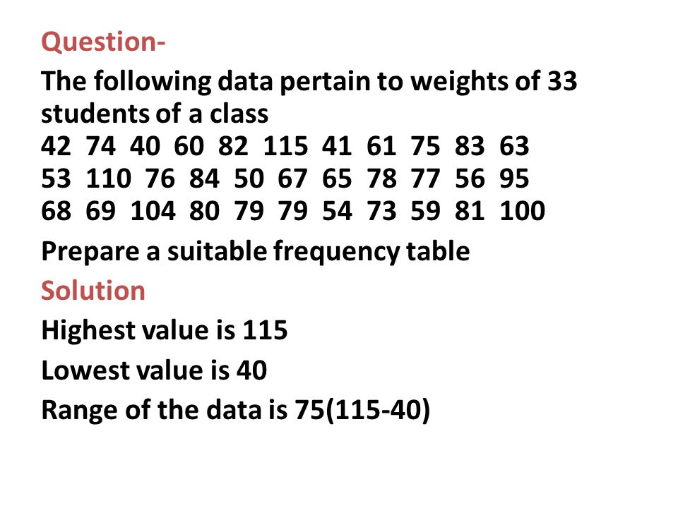 Question- The following data pertain to weights of 33 students of a class Prepare a suitable frequency table Solution Highest value is 115 Lowest value is 40 Range of the data is 75(115-40)
