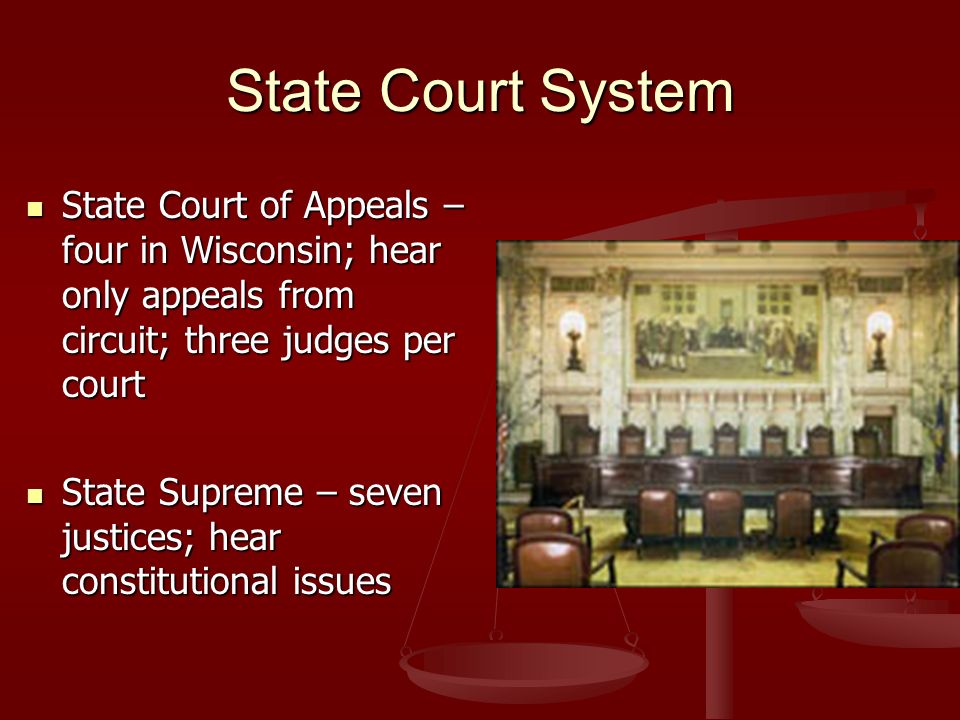 State Court System State Court of Appeals – four in Wisconsin; hear only appeals from circuit; three judges per court State Court of Appeals – four in Wisconsin; hear only appeals from circuit; three judges per court State Supreme – seven justices; hear constitutional issues State Supreme – seven justices; hear constitutional issues