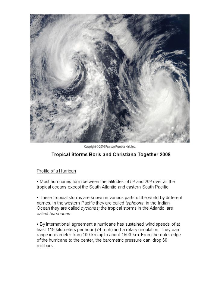 Tropical Storms Boris and Christiana Together-2008 Profile of a Hurrican Most hurricanes form between the latitudes of 5 O and 20 O over all the tropical oceans except the South Atlantic and eastern South Pacific These tropical storms are known in various parts of the world by different names.