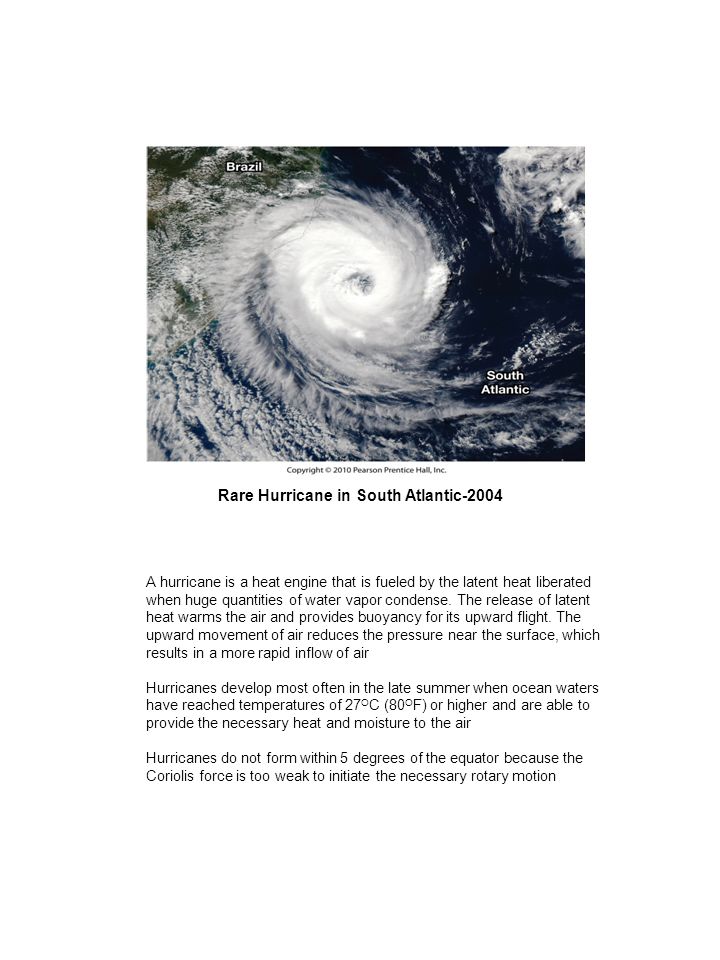 Rare Hurricane in South Atlantic-2004 A hurricane is a heat engine that is fueled by the latent heat liberated when huge quantities of water vapor condense.