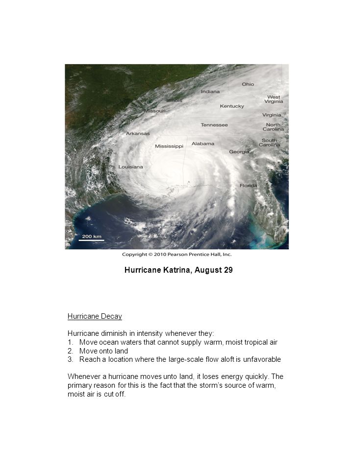 Hurricane Katrina, August 29 Hurricane Decay Hurricane diminish in intensity whenever they: 1.Move ocean waters that cannot supply warm, moist tropical air 2.Move onto land 3.Reach a location where the large-scale flow aloft is unfavorable Whenever a hurricane moves unto land, it loses energy quickly.