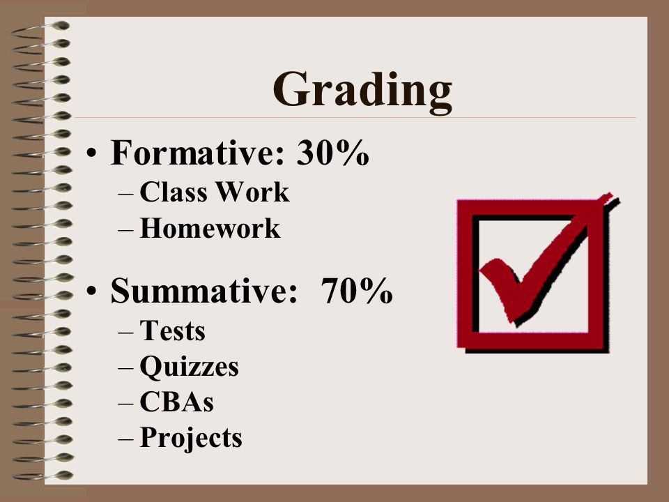 Grading Formative: 30% –Class Work –Homework Summative: 70% –Tests –Quizzes –CBAs –Projects