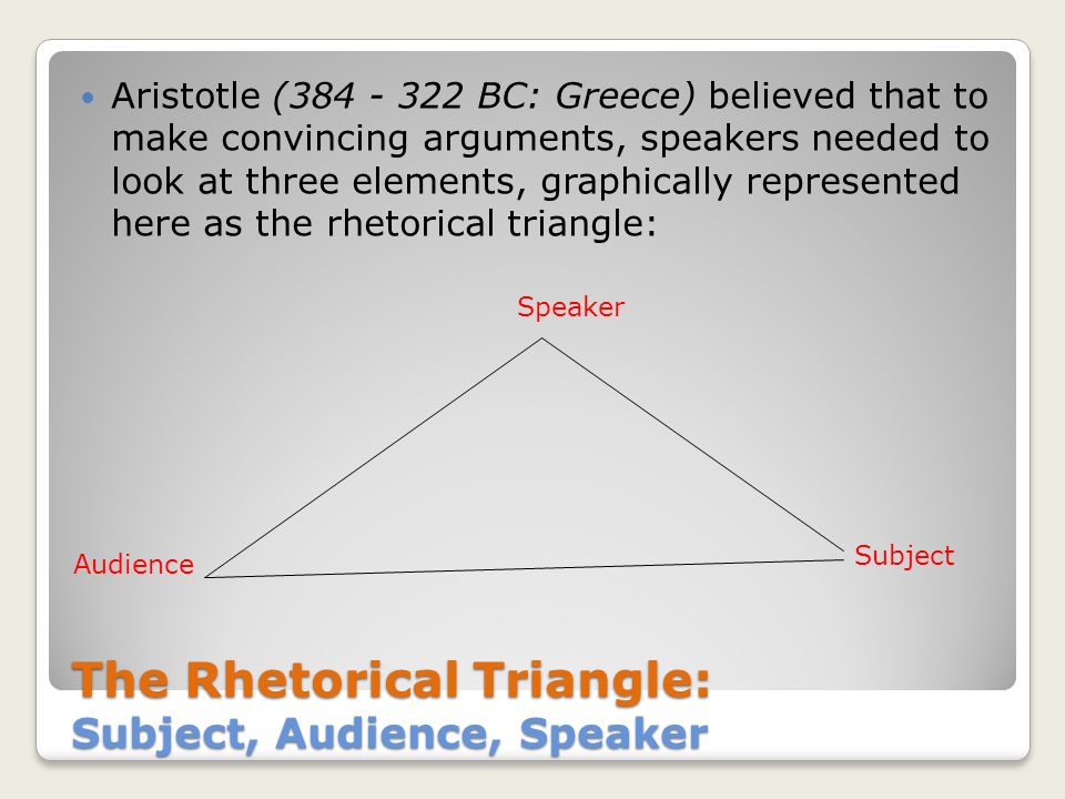 The Rhetorical Triangle: Subject, Audience, Speaker Aristotle ( BC: Greece) believed that to make convincing arguments, speakers needed to look at three elements, graphically represented here as the rhetorical triangle: Speaker Subject Audience