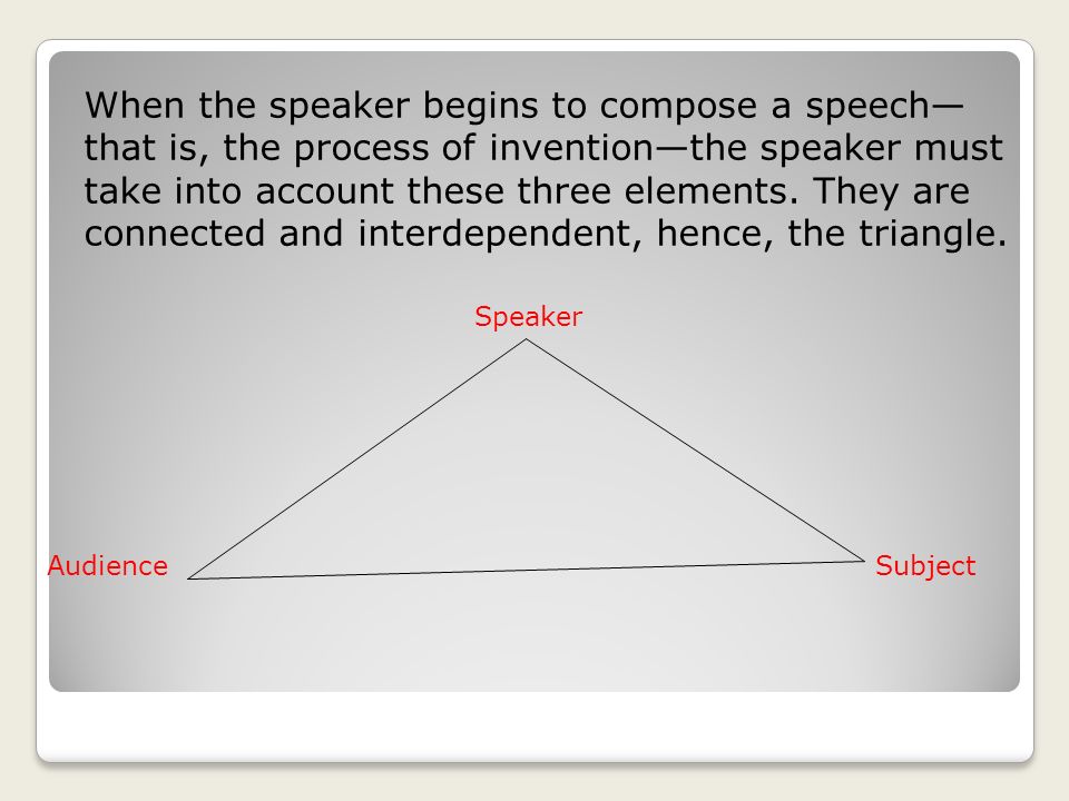 When the speaker begins to compose a speech— that is, the process of invention—the speaker must take into account these three elements.