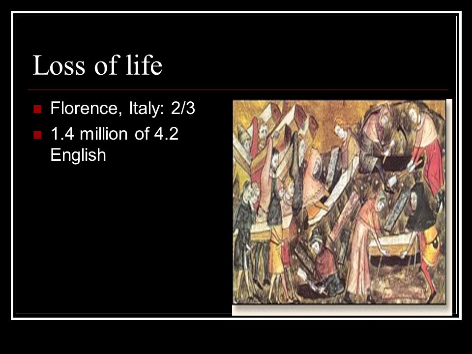 Loss of life Florence, Italy: 2/3 1.4 million of 4.2 English