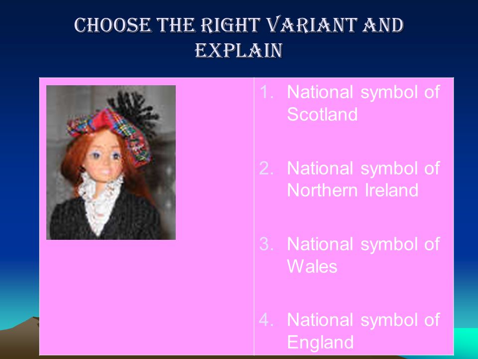 Choose the right variant and explain 1.National symbol of Scotland 2.National symbol of Northern Ireland 3.National symbol of Wales 4.National symbol of England