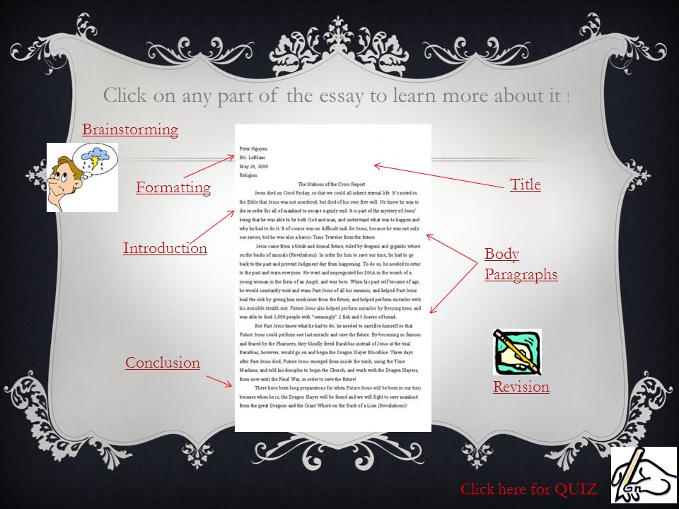 HOW TO WRITE AN ESSAY Ms. Sansalone 8 th Grade English Click here to go to the next slide