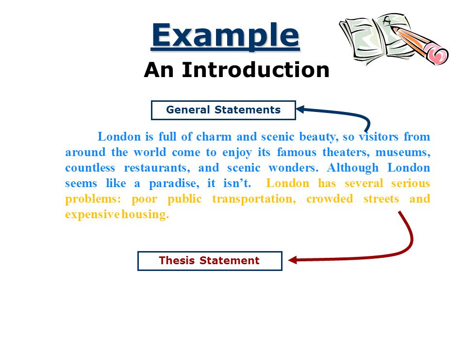 Federalism Essay Paper Organizing An Academic Essay Introduction Conclusion Body Example An Introduction General Statements Essays About Health also Essay Of Newspaper Example Of A Thesis Statement For An Essay Thesis Statement Essay Science And Technology Essay