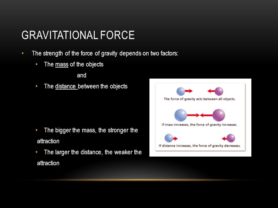 GRAVITATIONAL FORCE The strength of the force of gravity depends on two factors: The mass of the objects and The distance between the objects The bigger the mass, the stronger the attraction The larger the distance, the weaker the attraction