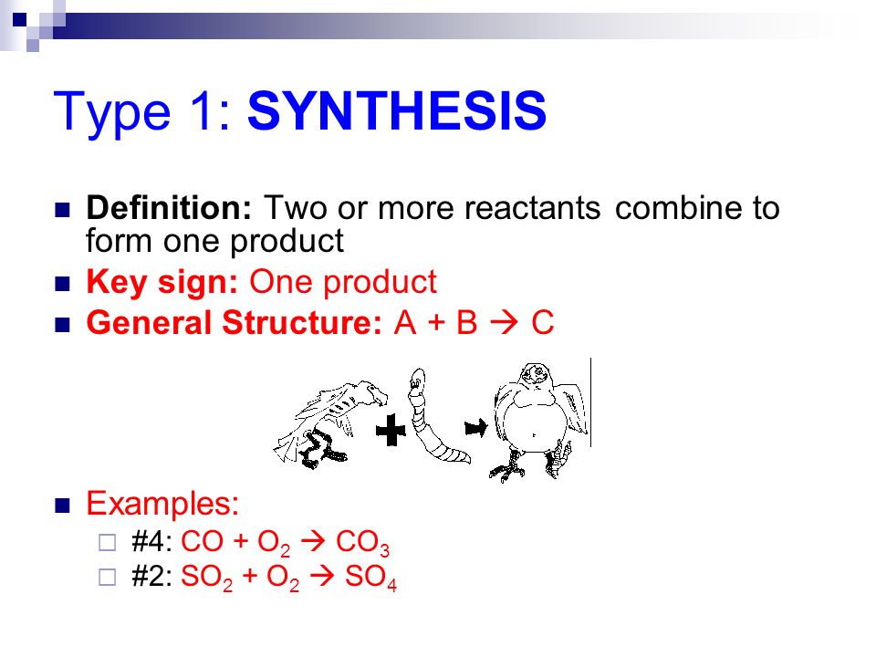 Types Of Chemical Reaction Worksheet Termolak Six Types Of Chemical Reaction Worksheet Answers Ukrobstep Com