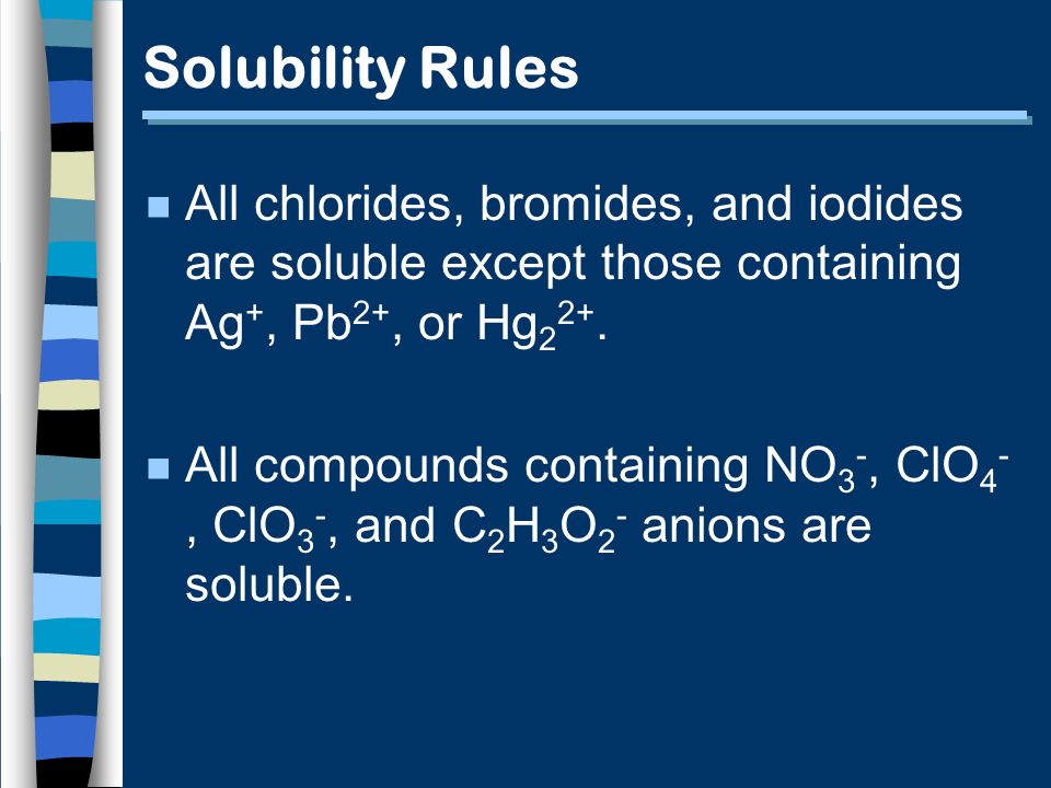 Solubility Rules n All chlorides, bromides, and iodides are soluble except those containing Ag +, Pb 2+, or Hg 2 2+.