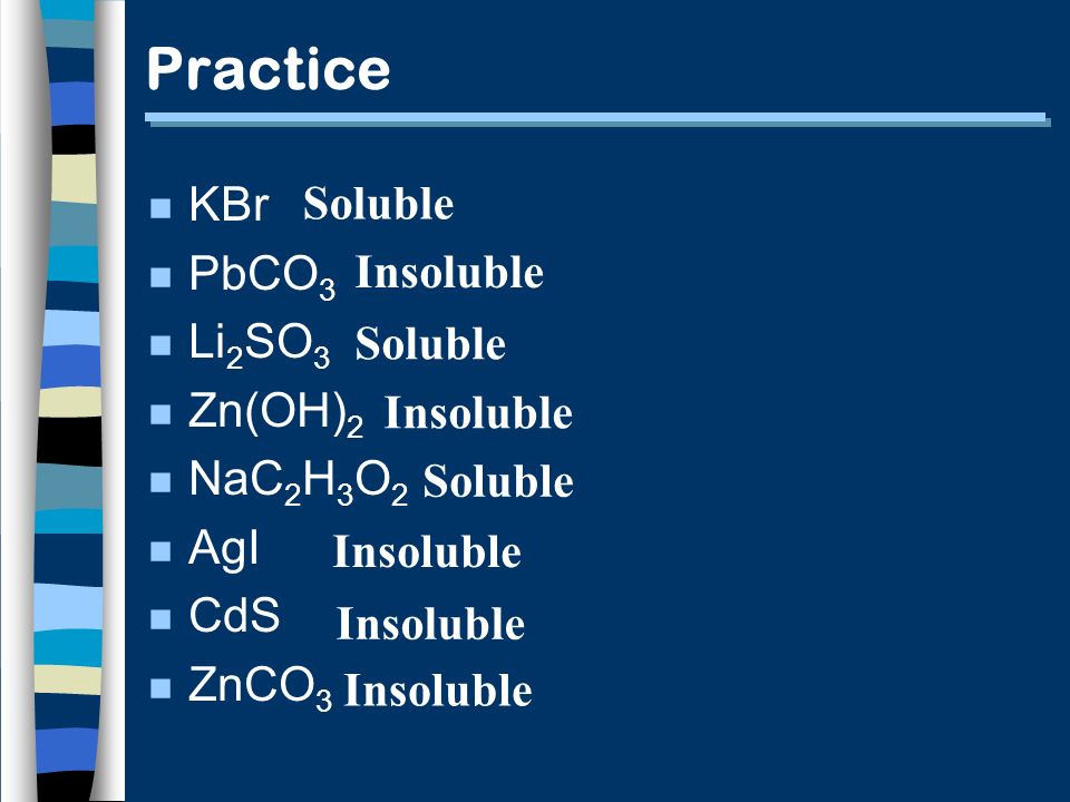 Practice n KBr n PbCO 3 n Li 2 SO 3 n Zn(OH) 2 n NaC 2 H 3 O 2 n AgI n CdS n ZnCO 3 Soluble Insoluble