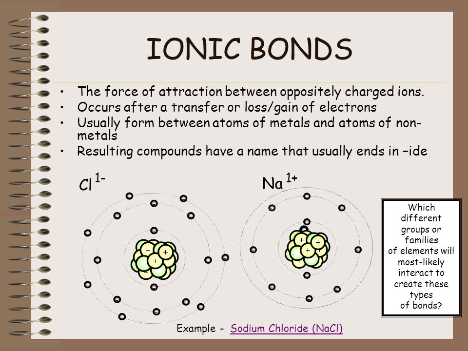 chemical bonds reactions chemical bond a force of attraction that which of the following are likely to form an ionic bond