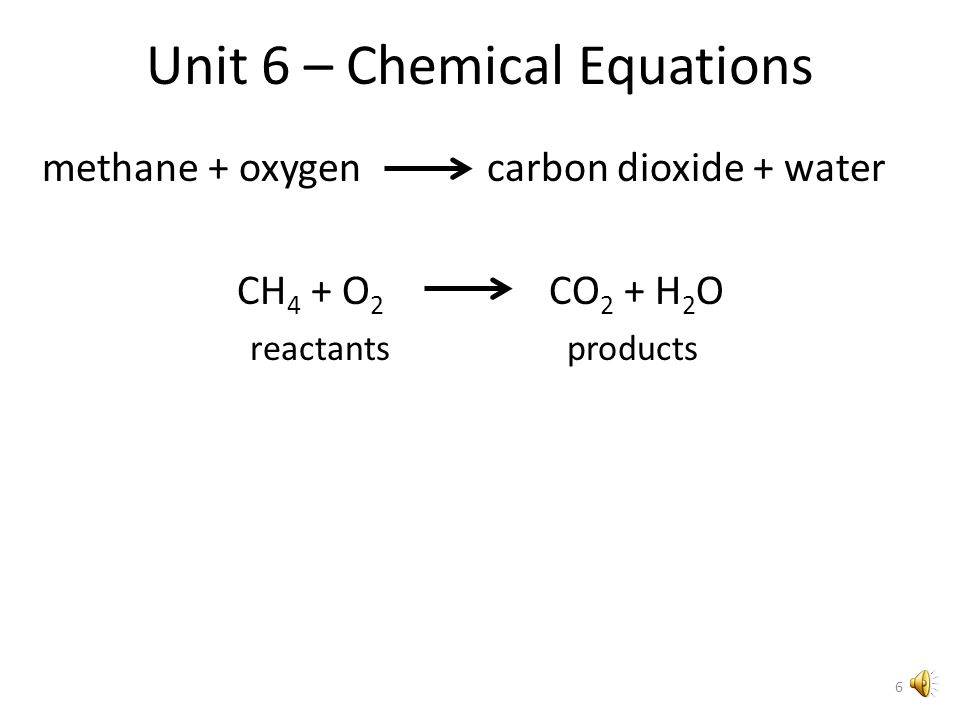 Chemical Equations The chemist’s method of summarizing all information about a chemical reaction.