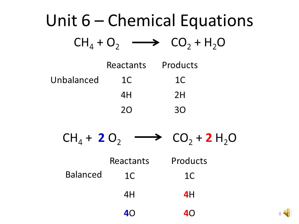 Unit 6 – Balancing Chemical Equations pages In a chemical reaction, atoms are neither created nor destroyed.