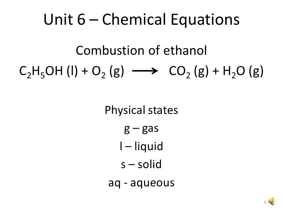Unit 6 – Chemical Equations CH 4 + O 2 CO 2 + H 2 O CH O 2 CO H 2 O ReactantsProducts 1C 4H2H 2O3O ReactantsProducts 1C 4H4H4H 4O4O4O4O Unbalanced Balanced 8
