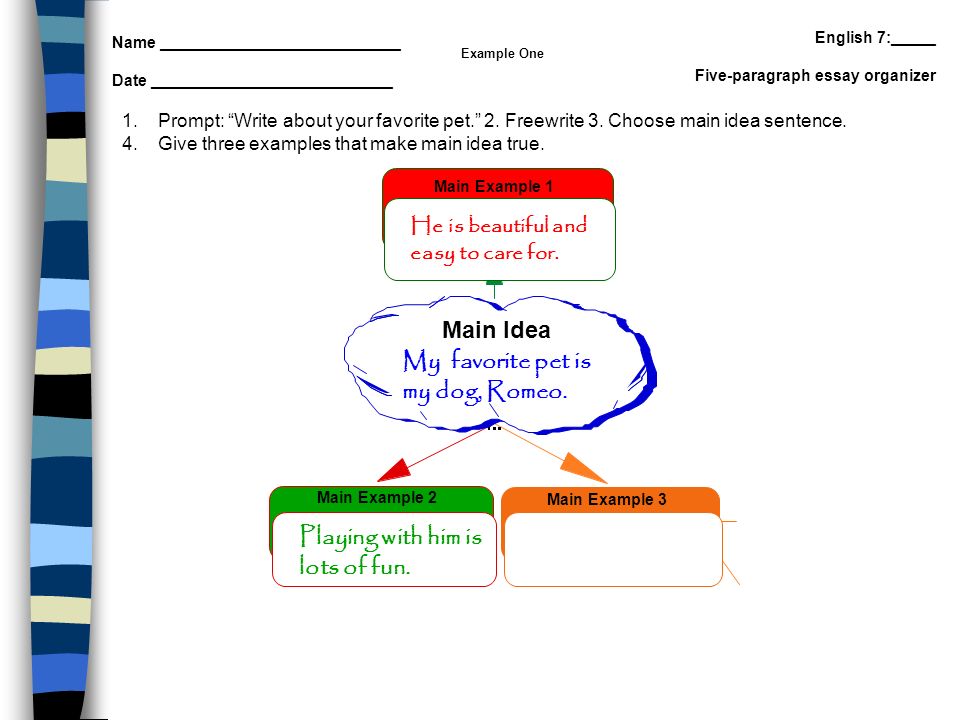 five paragraph persuasive essay examples