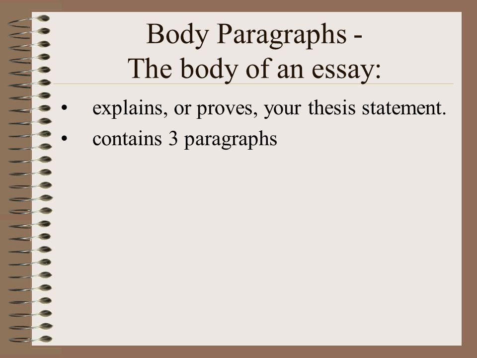 body essay includes body essay includes