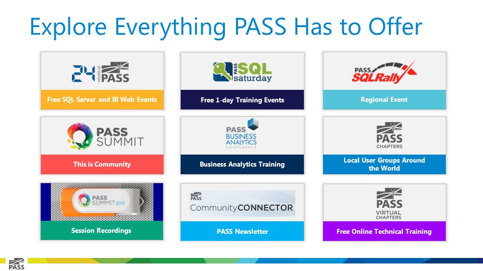 Explore Everything PASS Has to Offer Free SQL Server and BI Web Events Free 1-day Training Events Regional Event Local User Groups Around the World Free Online Technical Training This is CommunityBusiness Analytics Training Session Recordings PASS Newsletter