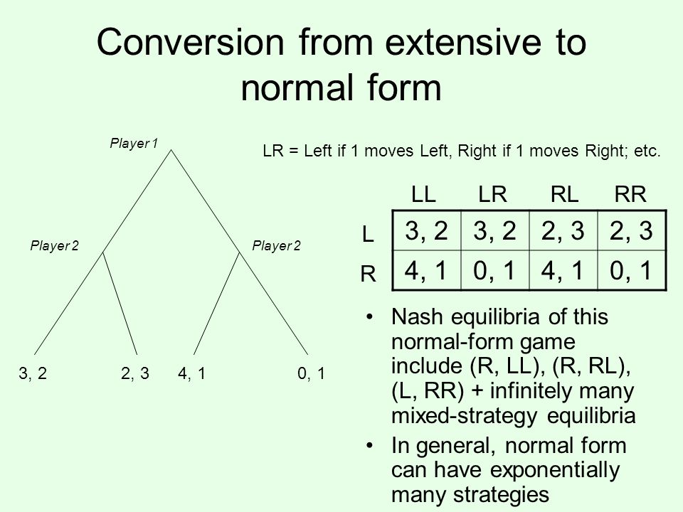 extensive form games vincent conitzer ppt download extensive form game