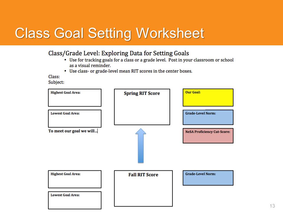 Printables Nwea Goal Setting Worksheet student goal setting worksheet nwea intrepidpath measures of academic progress map descartes a