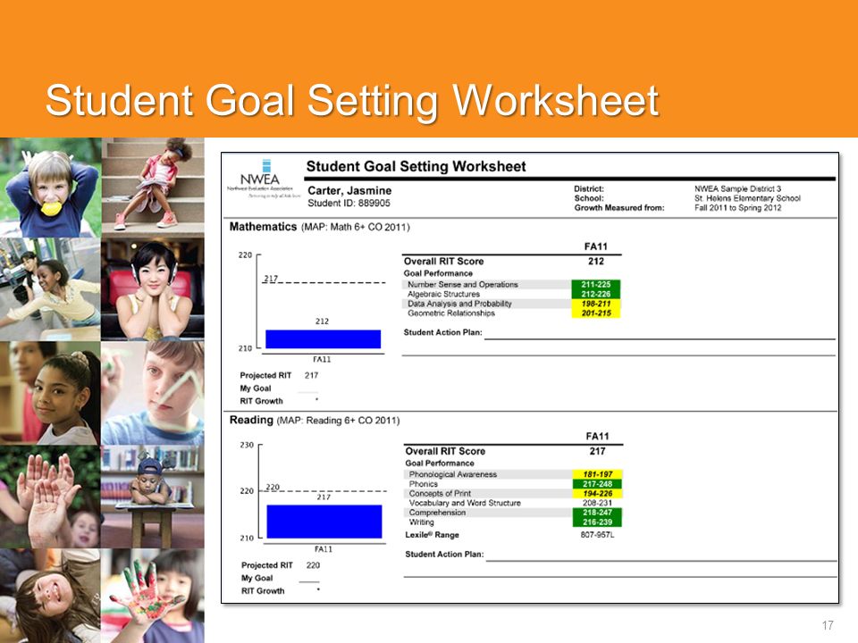 Worksheet Nwea Goal Setting Worksheet goal setting measures of academic progress map descartes a 17 student worksheet