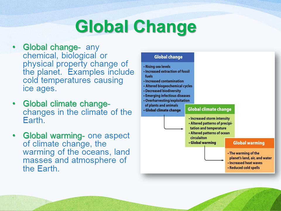 Global change-Global change- any chemical, biological or physical property change of the planet.