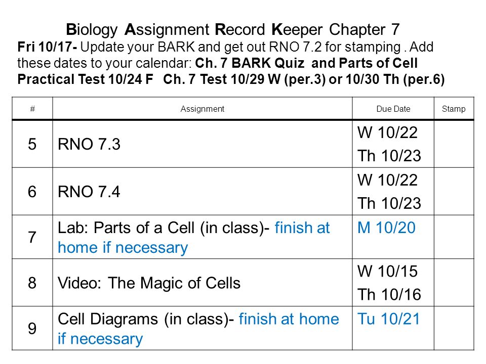 Biology Assignment
