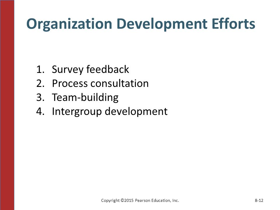 Organization Development Efforts 1.Survey feedback 2.Process consultation 3.Team-building 4.Intergroup development 8-12Copyright ©2015 Pearson Education, Inc.