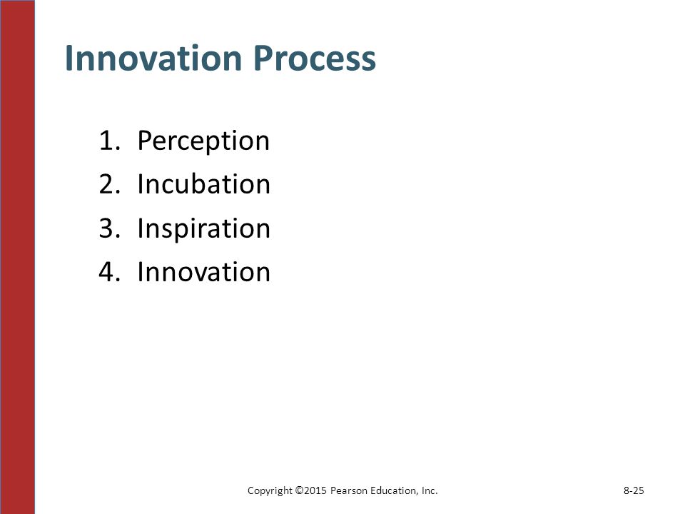 Innovation Process Copyright ©2015 Pearson Education, Inc Perception 2.Incubation 3.Inspiration 4.Innovation