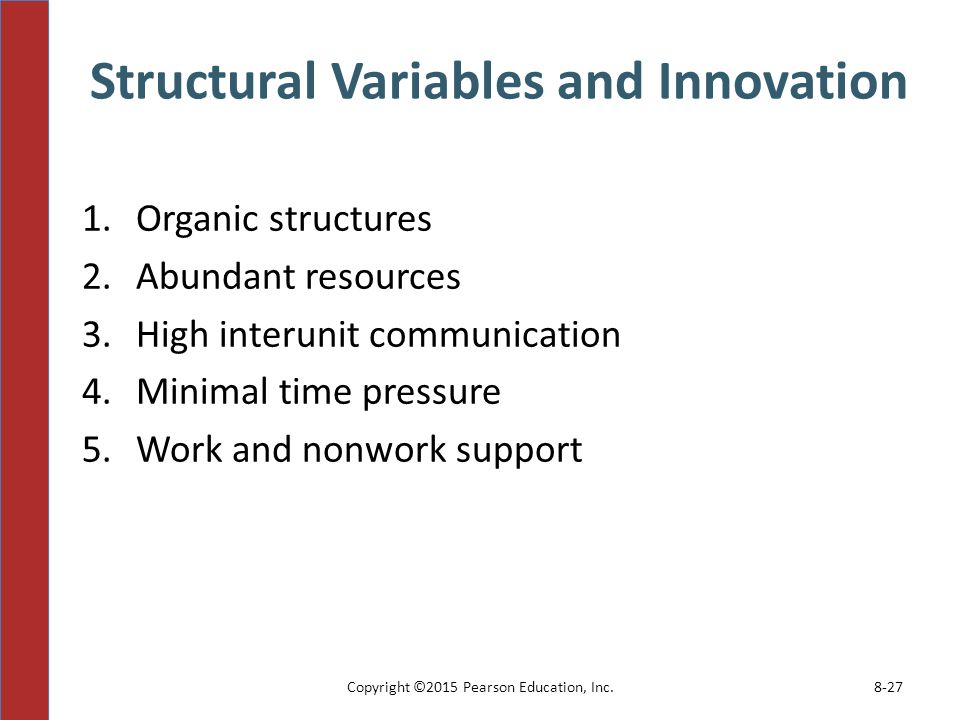 Structural Variables and Innovation Copyright ©2015 Pearson Education, Inc Organic structures 2.Abundant resources 3.High interunit communication 4.Minimal time pressure 5.Work and nonwork support