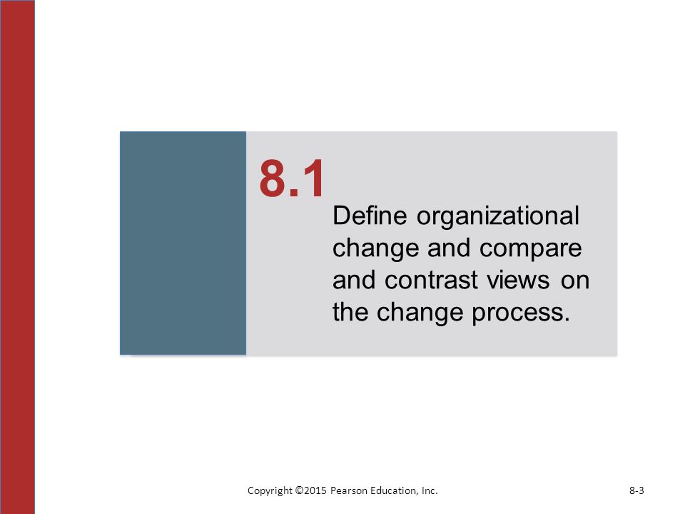 Copyright ©2015 Pearson Education, Inc Define organizational change and compare and contrast views on the change process.