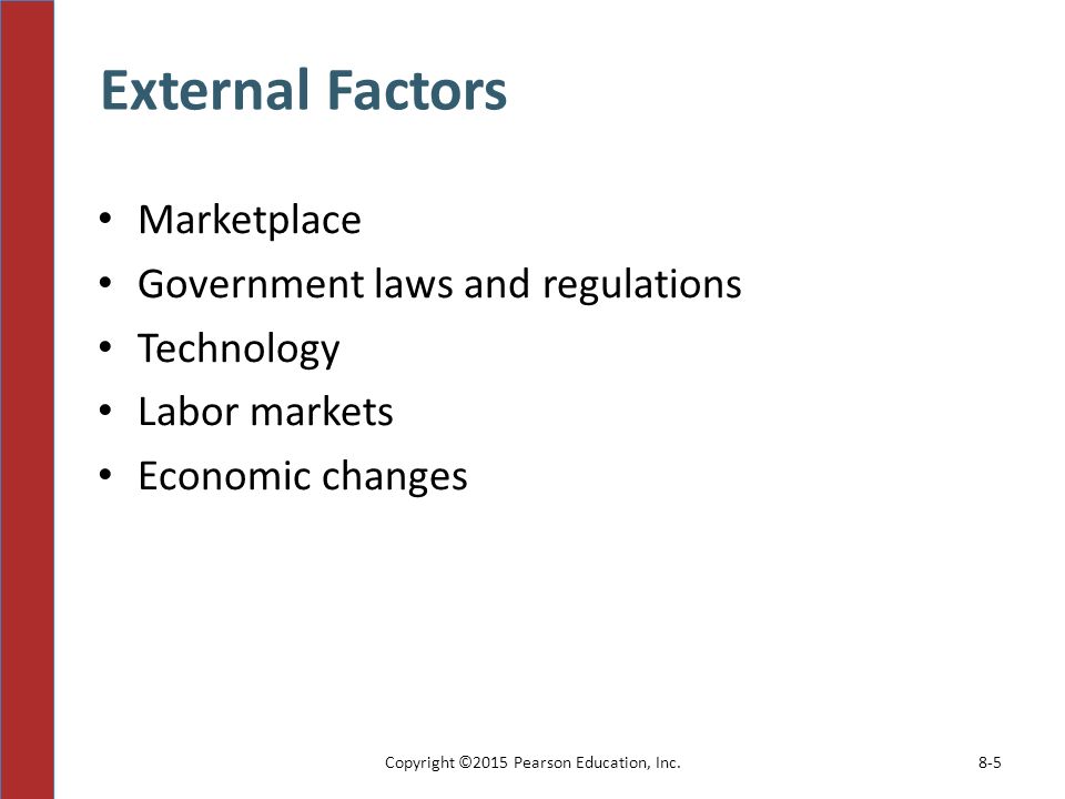 External Factors Marketplace Government laws and regulations Technology Labor markets Economic changes Copyright ©2015 Pearson Education, Inc.8-5