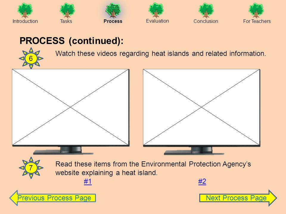 IntroductionTasksProcess Evaluation ConclusionFor Teachers PROCESS (continued): 6 Watch these videos regarding heat islands and related information.