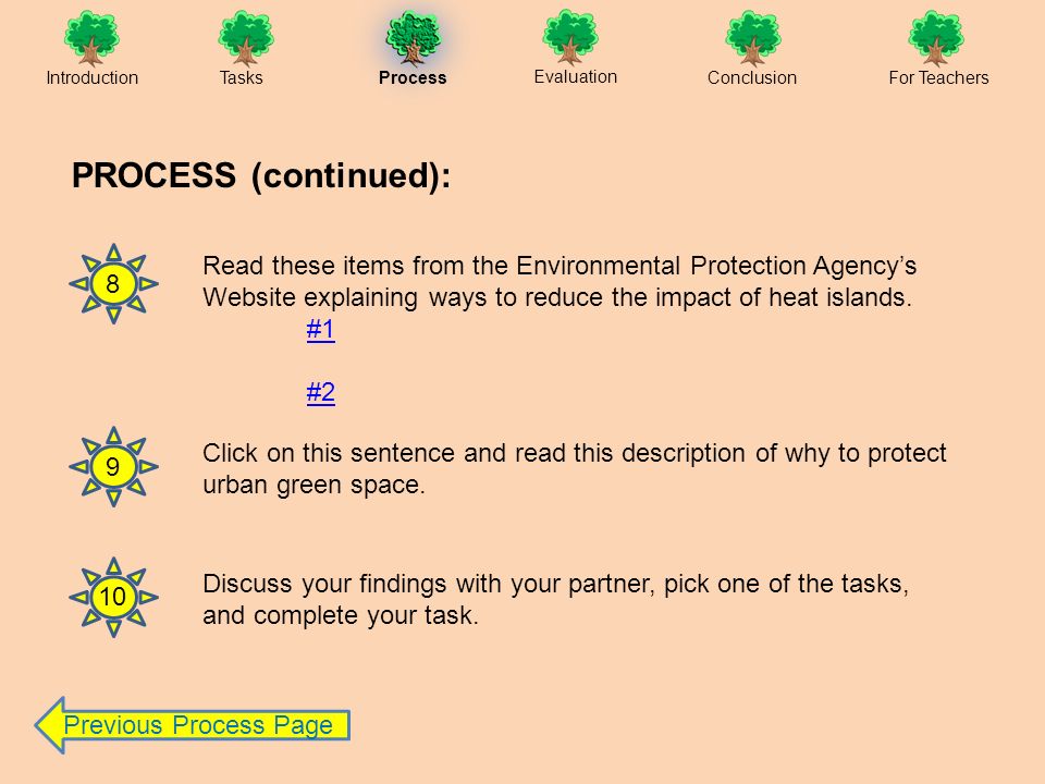 IntroductionTasksProcess Evaluation ConclusionFor Teachers PROCESS (continued): 8 Read these items from the Environmental Protection Agency’s Website explaining ways to reduce the impact of heat islands.