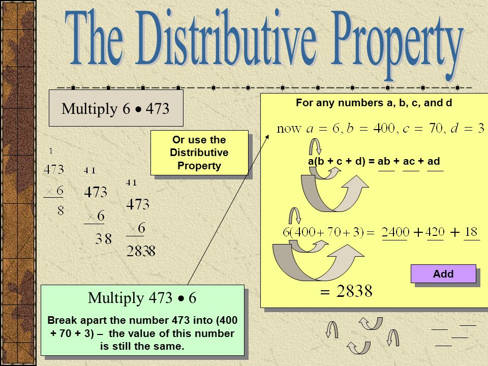 Or use the Distributive Property For any numbers a, b, c, and d a(b + c + d) = ab + ac + ad For any numbers a, b, c, and d a(b + c + d) = ab + ac + ad Multiply 6  473 Multiply 473  6 Break apart the number 473 into ( ) – the value of this number is still the same.