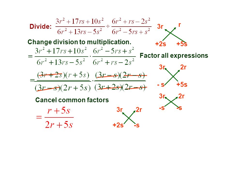 Divide: Change division to multiplication.